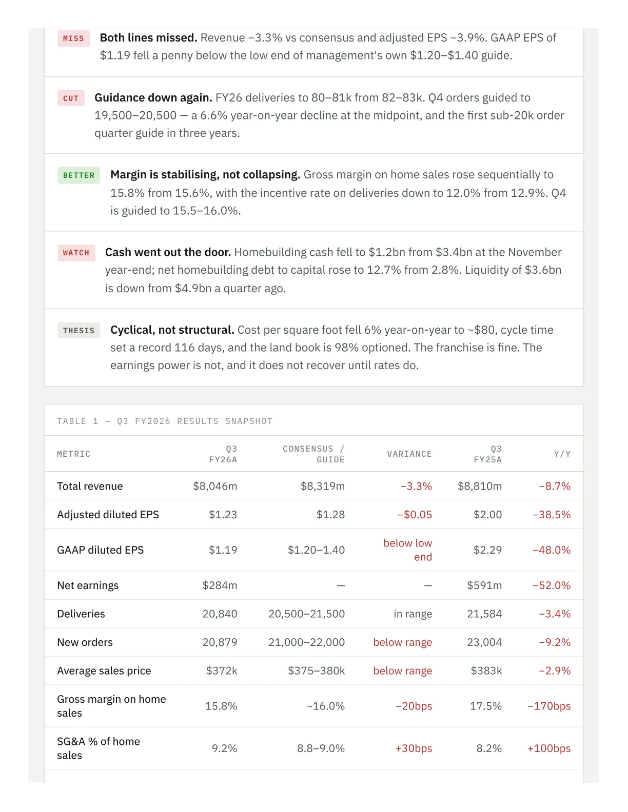 Claude equity agent — page 2 of 21