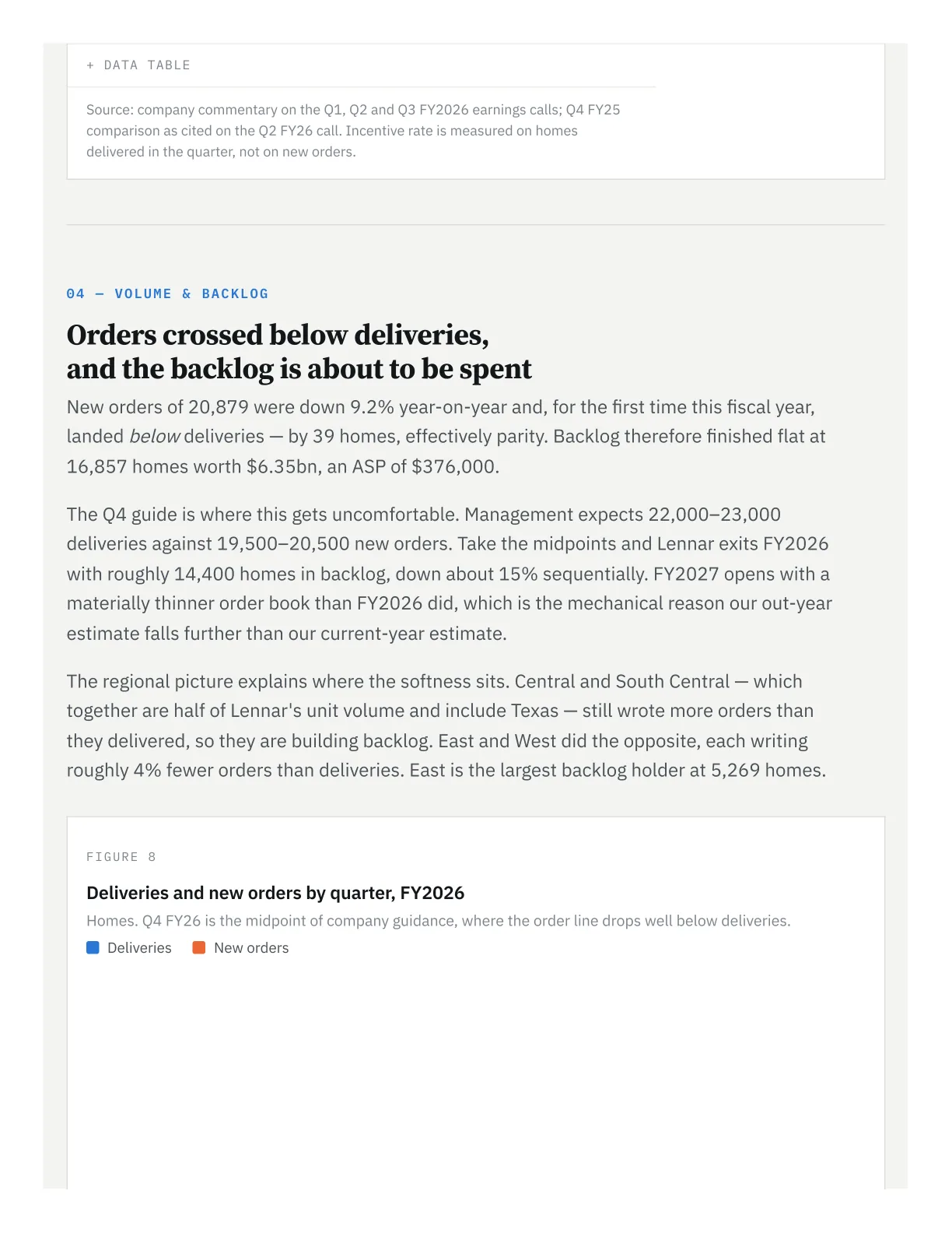Claude equity agent — page 9 of 21