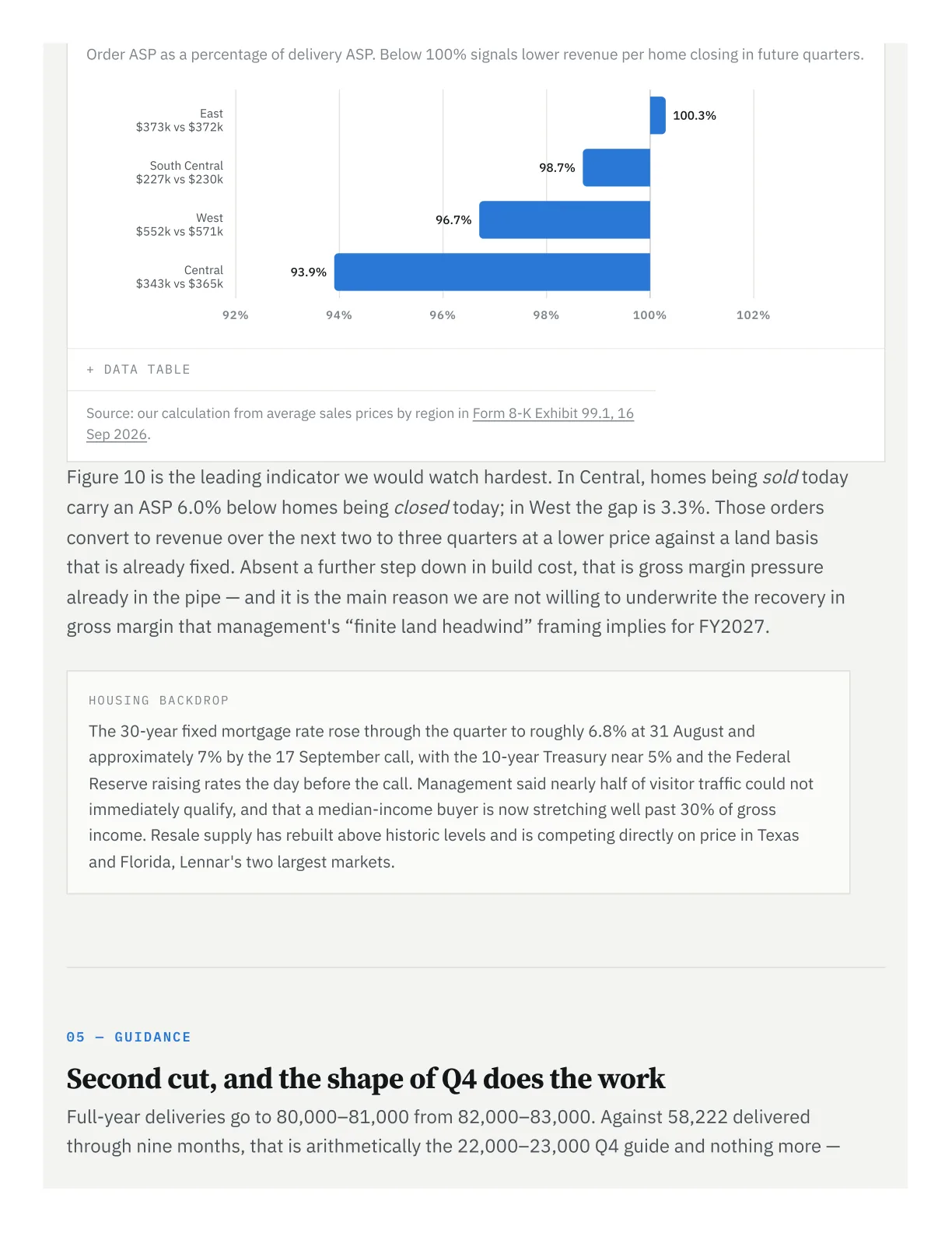 Claude equity agent — page 11 of 21