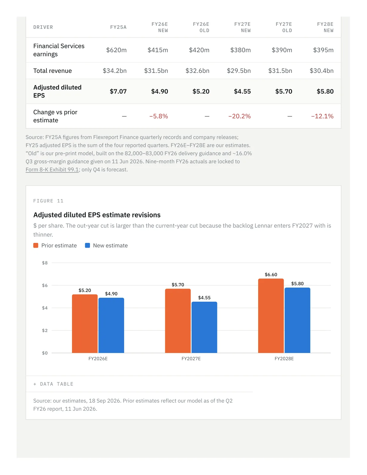 Claude equity agent — page 15 of 21