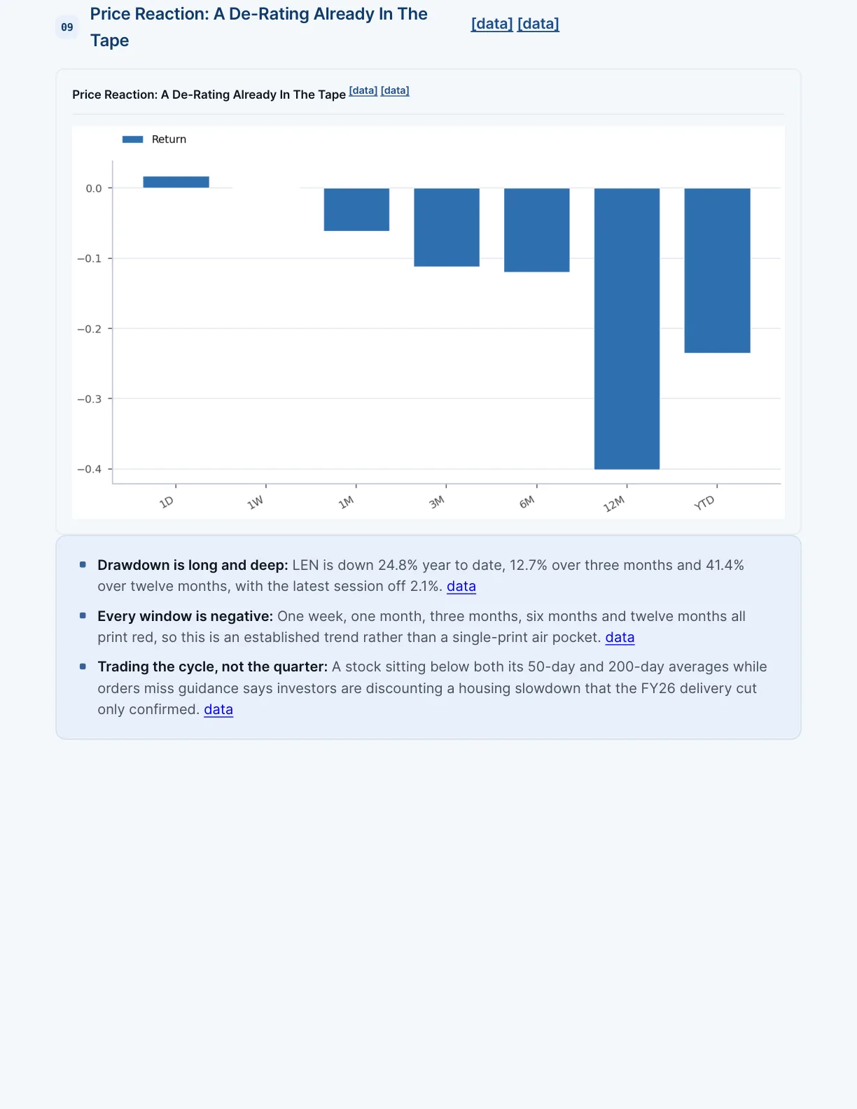 Flexreport Finance — page 13 of 19