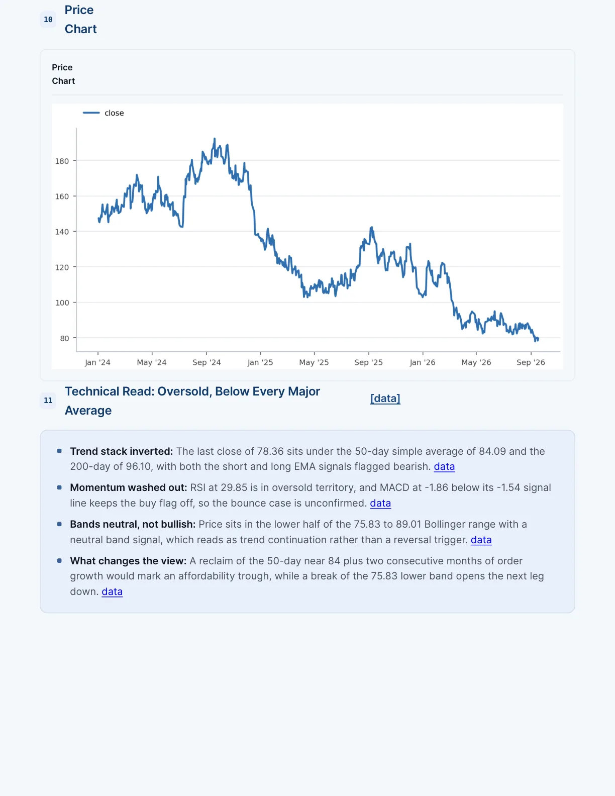 Flexreport Finance — page 14 of 19