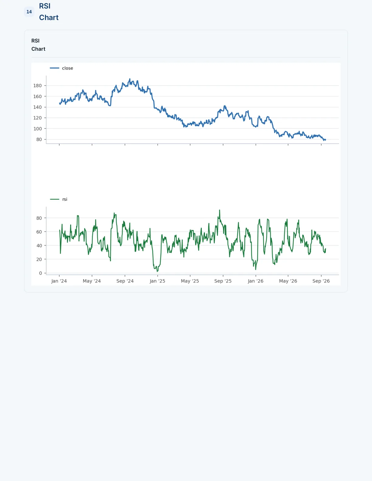 Flexreport Finance — page 16 of 19