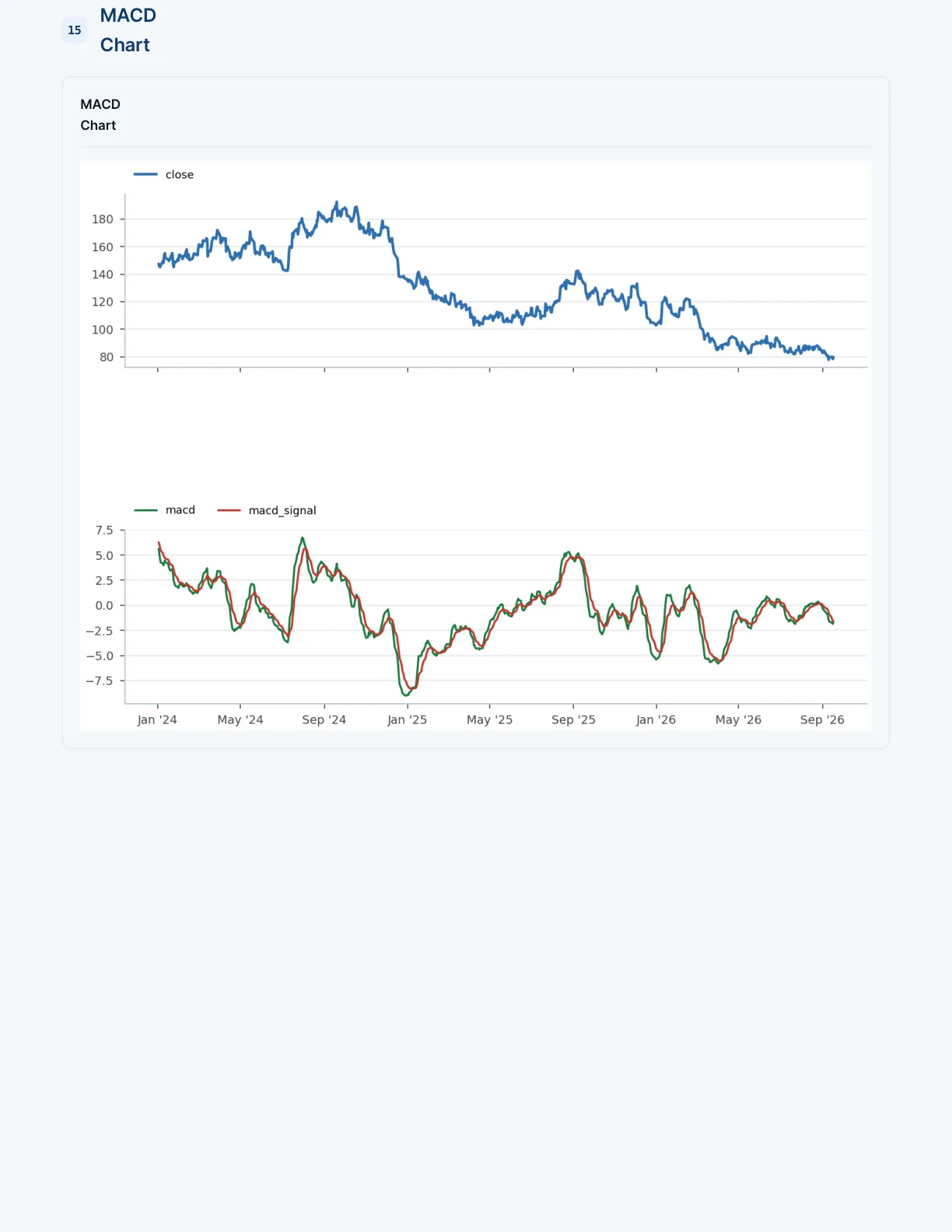 Flexreport Finance — page 17 of 19